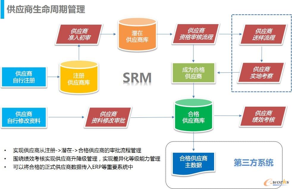 技术“走上去”产能“走出去” 华利集团持续构筑核心竞争力