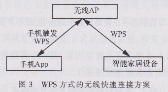 吴芳 市场营销科研的蝶变之路