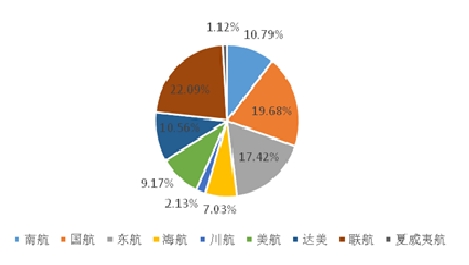 证券时报官方网站-中国资本市场信息披露平台