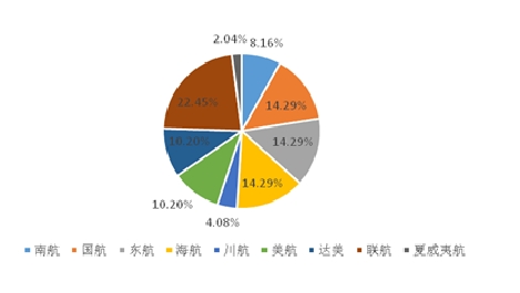 国家统计局解读10月份消费市场数据